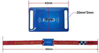 RFID������(������)